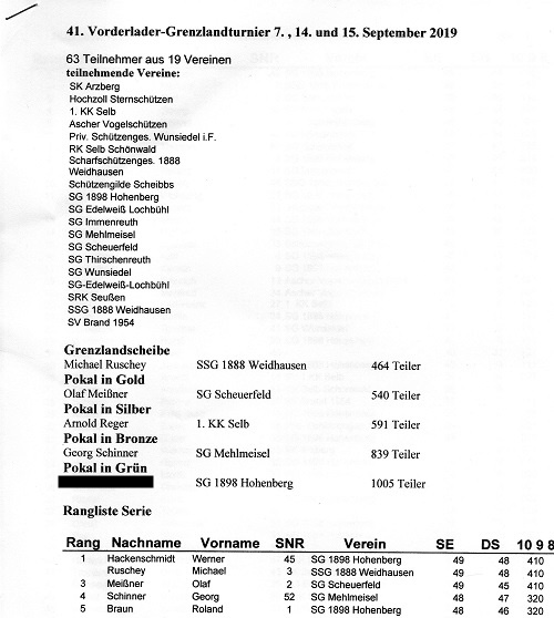 [2019/img108-VLGT19.jpg]